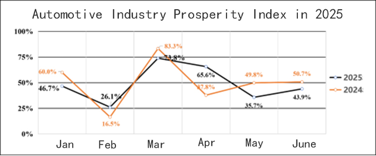 wheel alignment clamp pinza de alineación de la rueda